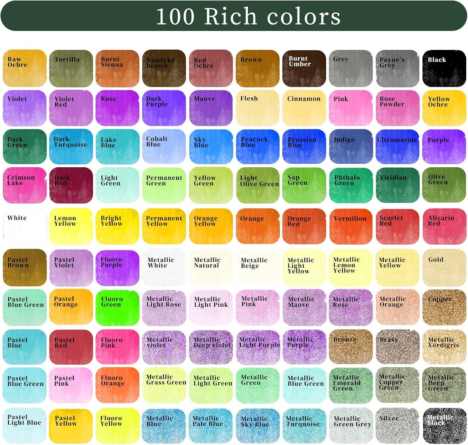 imageArtecho Watercolor Paint Set 168 Colors Painting Kit with Watercolor Pad Brushes and Pencil Ideal Water Color Kit for Beginners ampamp Professionals100 Colors