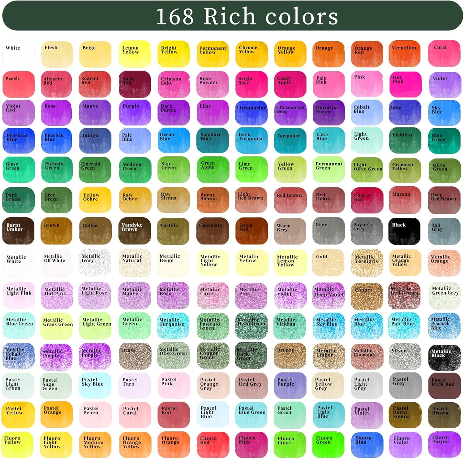 imageArtecho Watercolor Paint Set 168 Colors Painting Kit with Watercolor Pad Brushes and Pencil Ideal Water Color Kit for Beginners ampamp Professionals168 Colors