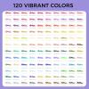 imageArtecho 72 Colors Markers for Adult Coloring Books Dual Tip Markers for School Fine and Brush Tip for Adults Coloring Books Calligraphy Drawing Sketching120 colors