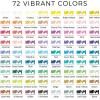 imageArtecho Acrylic Paint Markers 60 Colors Acrylic Paint Pens with Brush Tip and Fine Tip for Stone Rock Painting Paper Pumpkin Wood Egg Canvas Ceramic Fabric leather Glass DIY Crafts72 Colors