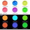 imageArtecho Blue Acrylic Paint Cerulean Blue Paint 120ml  405oz Tubes Art Craft Paints for Canvas Rock Stone Wood Fabric Art SuppliesGlowNeon6 colors