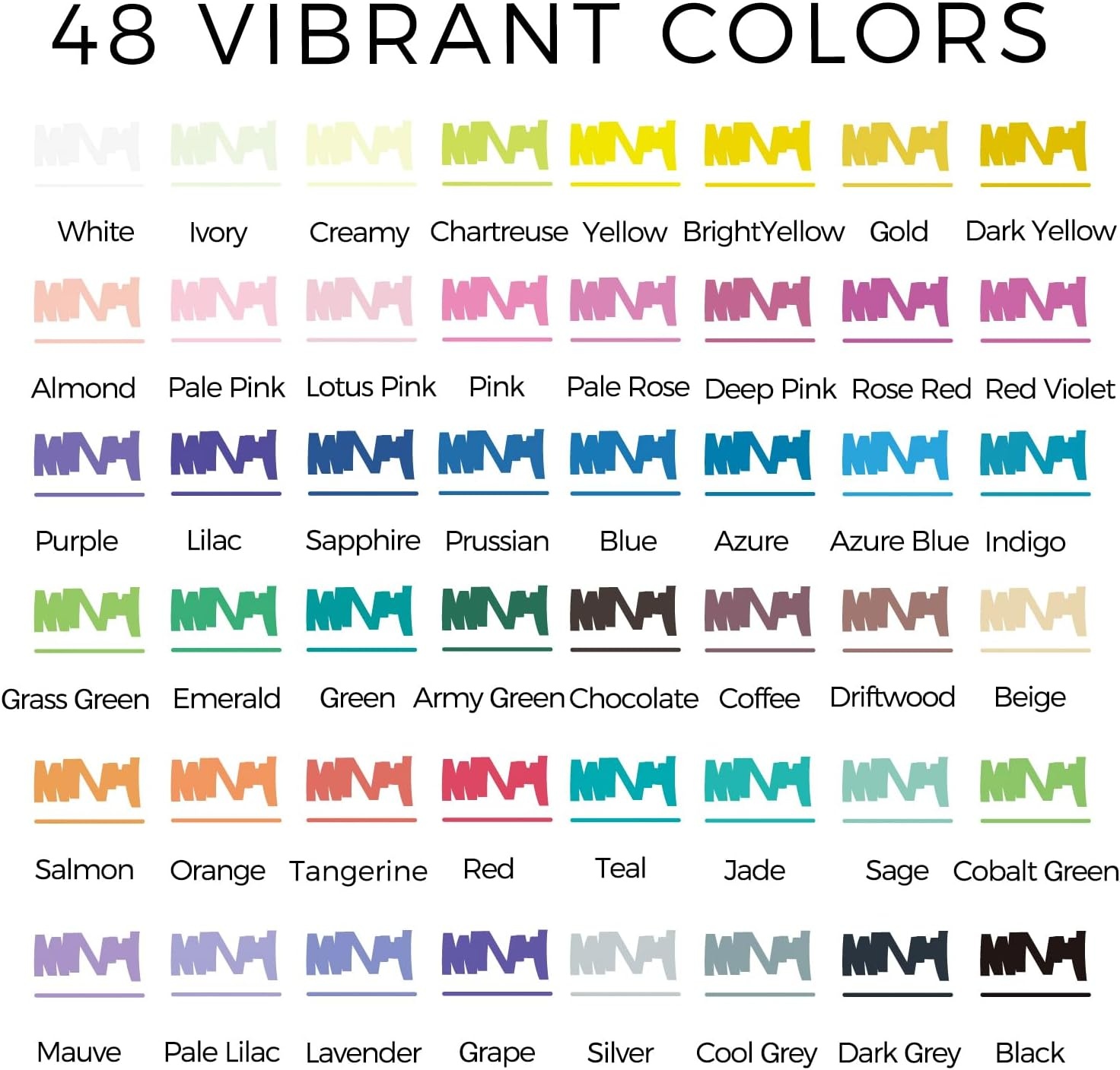image:imageArtecho Acrylic Paint Markers 48 Colors Dual tip and 36 Colors 07mm Extra Fine Tip