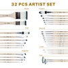image:imageArtecho Watercolor Paint Set 50 Colors amp 32 PCS Paint Brushes for Acrylic Painting