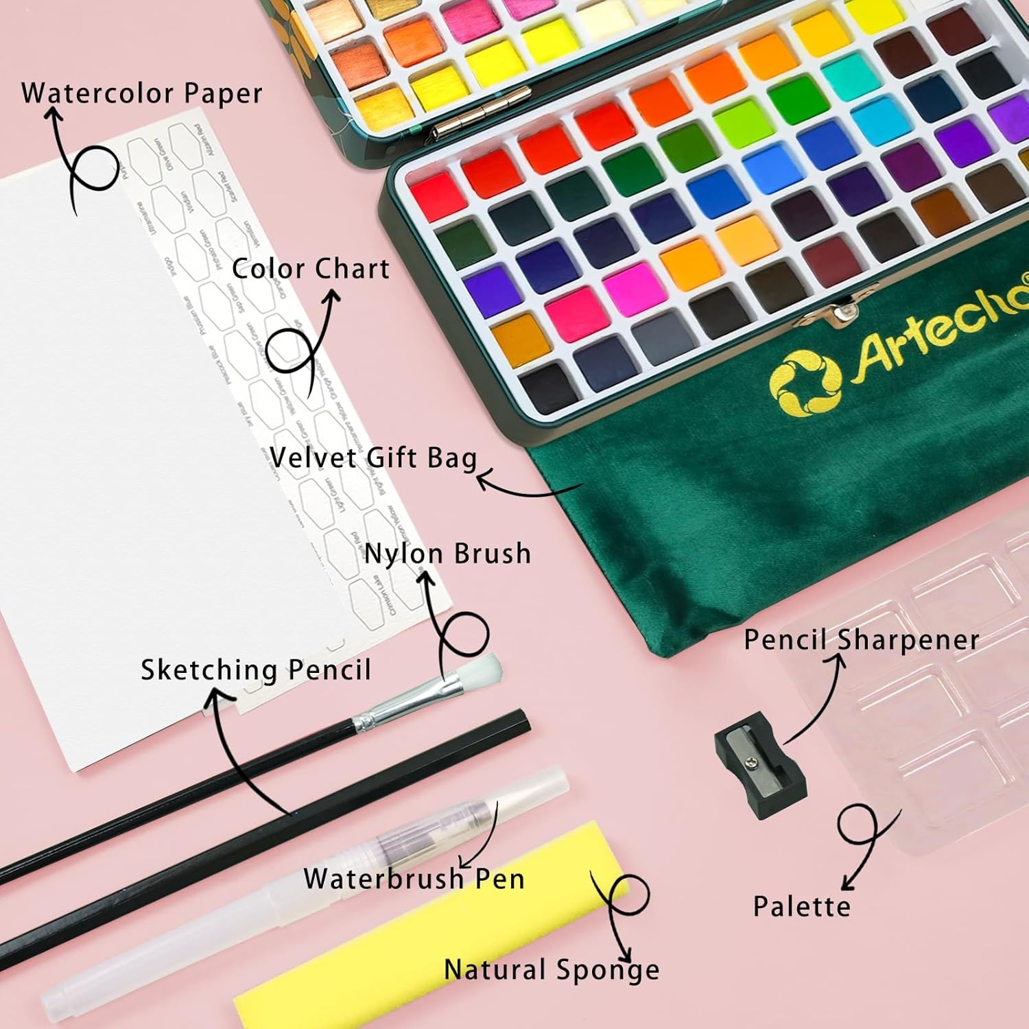 image:imageArtecho Watercolor Paint Set 72 Colors Travel Watercolor Set with Watercolor Papers and Brushes Ideal for Amateur Hobbyists Painting Lovers and Artists100 Colors