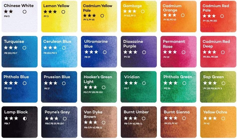 image:imageArtecho 24 Colors Watercolor Paint Set Portable Travel Tin Box with Brush  Watercolor Paper Color Chart amp Sponge Included  Lightweight Metal Case  Creative Gift for Artists Students Beginners24 colors