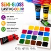 image:imageArtecho 12 Colors Acrylic Paint 250ml  845oz TubeCerulean Blue